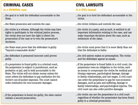 pitacash harassment|Legal Protections Against Harassment by Online Lending .